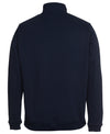Kooringal High School Navy 1/2 Zip Sweater