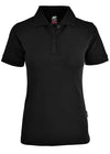Claremont Polo Ladies