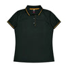 Cottesloe Polo Ladies