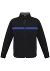 Charger Softshell Jacket